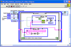 Labview screen shot