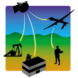 Image of battlefield network