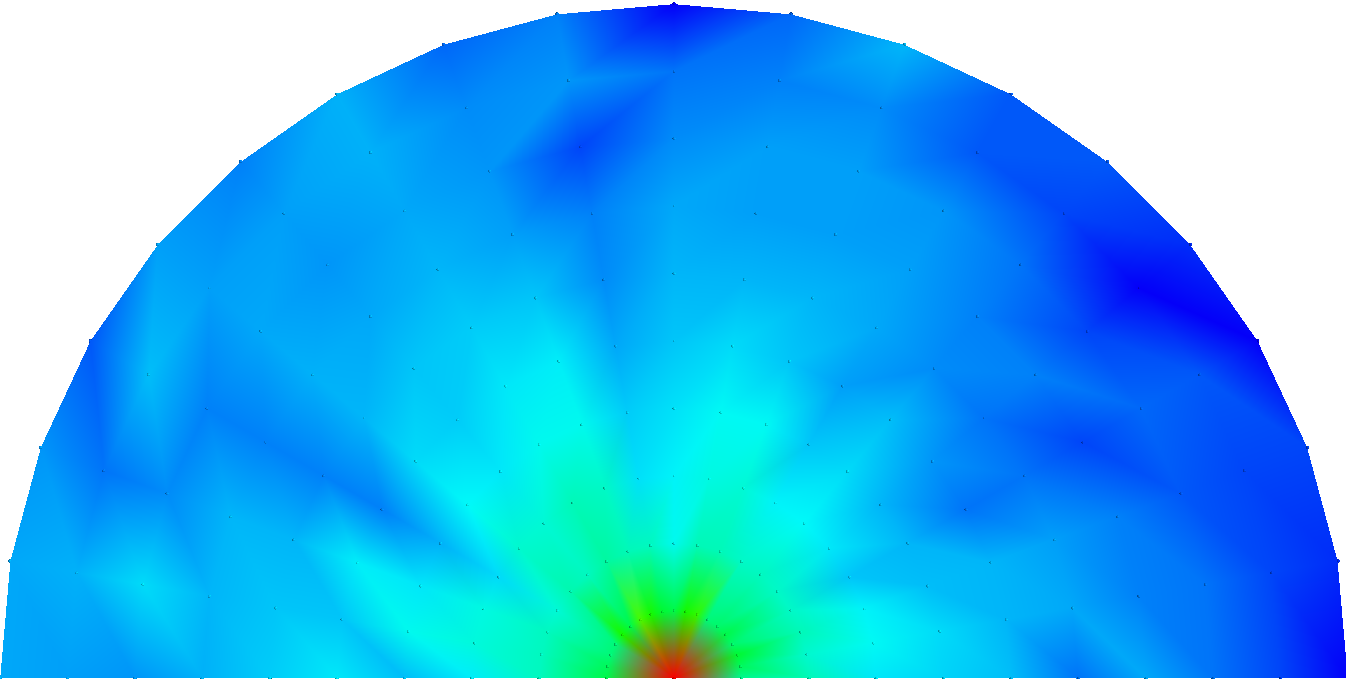 Figure 2. Empirically measuring Bluetooth signals by angle and distance.