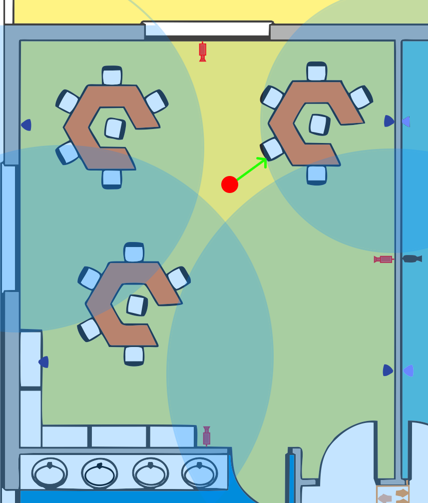 Figure 4. Indoor triangulation.