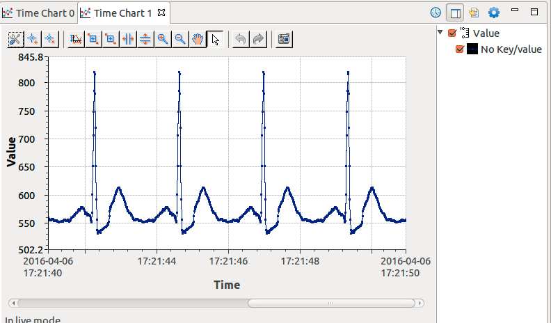 Figure1