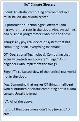 iiot-glossary iiot-glossary