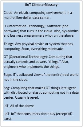 iiot-glossary