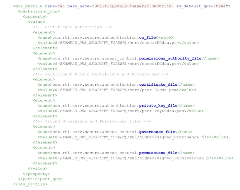 rti-diagram-connext-dds-secure-coding-1-0917.jpg