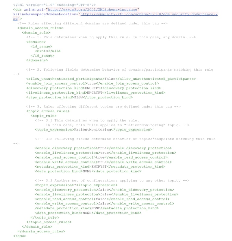 rti-diagram-connext-dds-secure-coding-2-0917.jpg