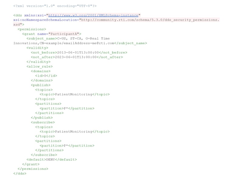 rti-diagram-connext-dds-secure-coding-3-0917.jpg