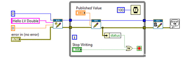 Lesson1_blockdiagram3.png