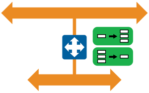 RTI_Diagram_Routing-Service-Arrows_V0_1018