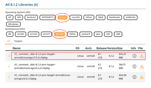 Libraries 6.1.2 4-1