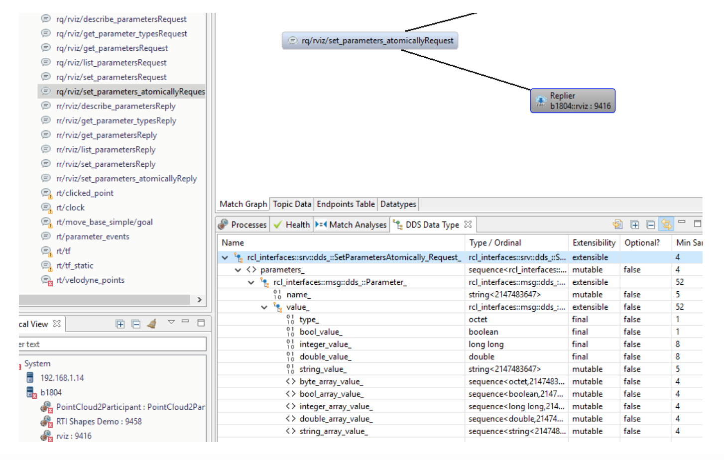 rcl_interfaces Image