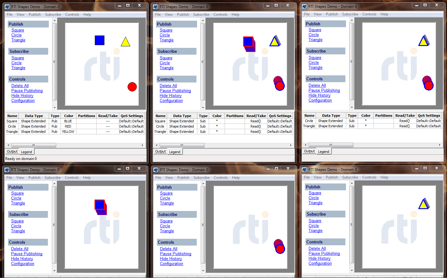 Busier system.