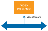 device-data-replay.png