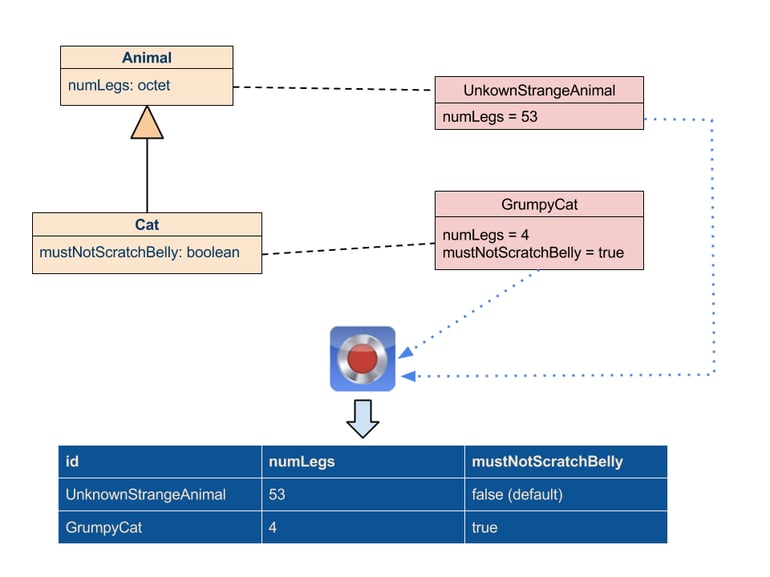 RecordingService5.1BlogPost-1(1).png