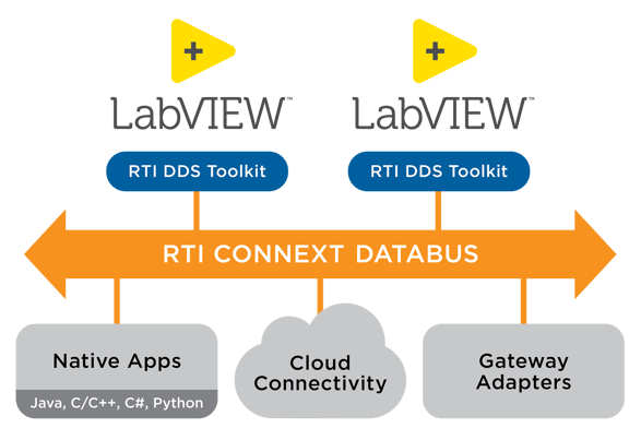 Labview_Image_V2