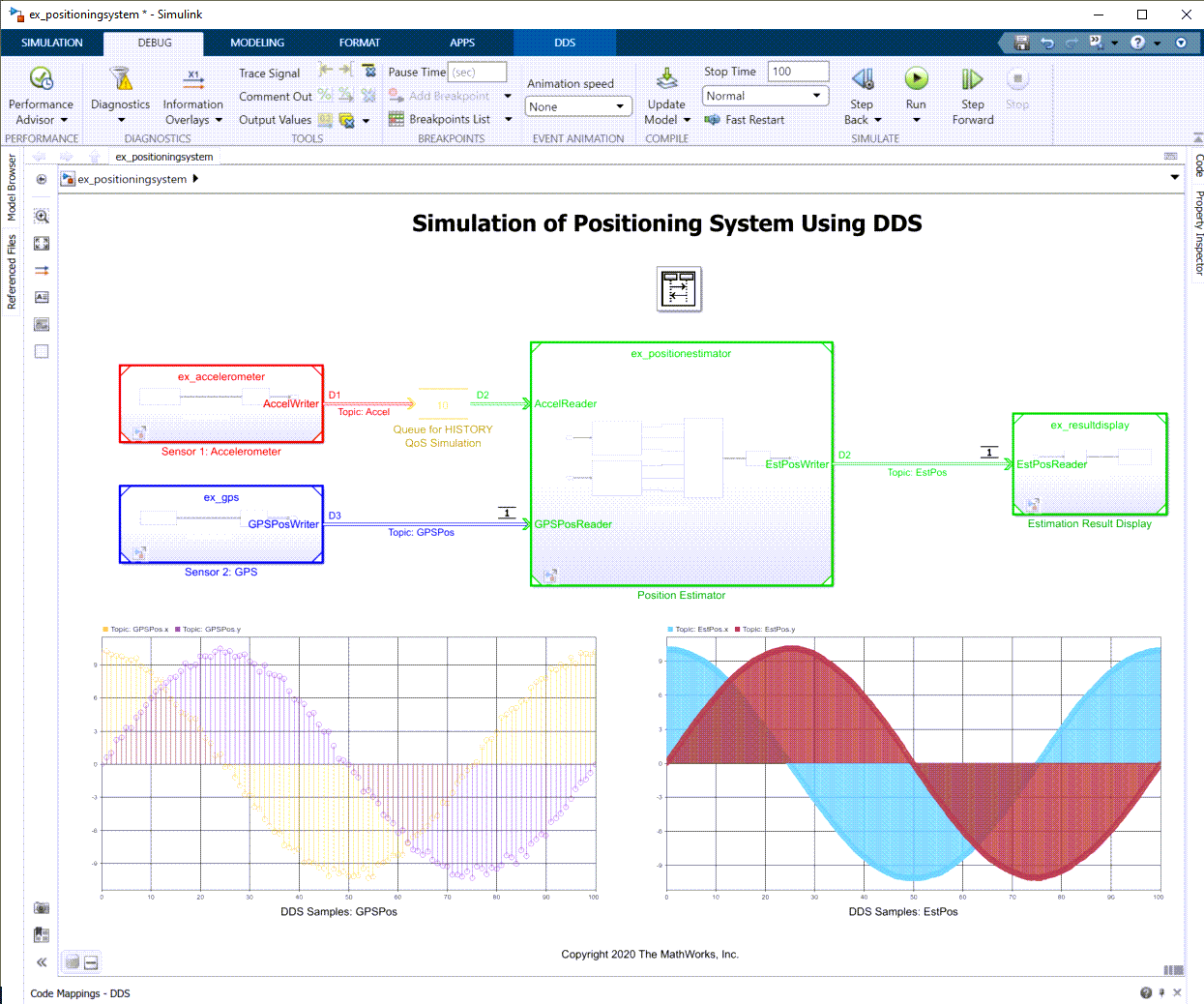 Step6_Simulating a DDS application including its QoS