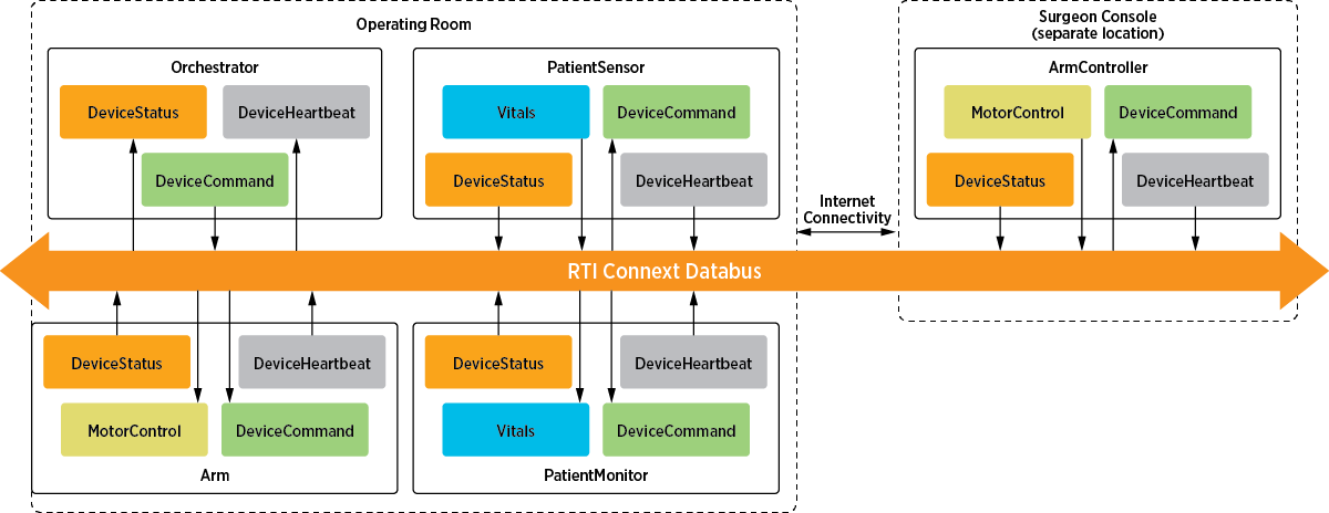 Teleoperation-Demo-Figure