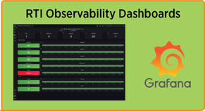 RTI-Observability-Dashboard