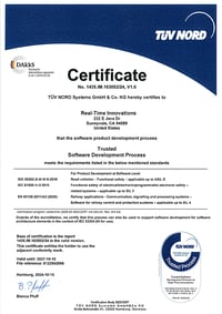 TUV-Safety-Certificate-1435-IM-163002_24_EN_RTI_Cert_FSSDP_EN_V1_0