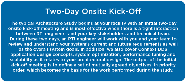 RTI_Diagram_Support_Architecture-Study_V0_Web_r1-07
