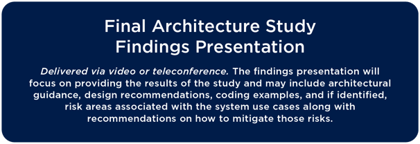 RTI_Diagram_Support_Architecture-Study_V0_Web_r1-11