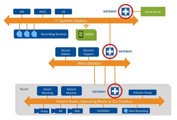 Website_Tools-IS_Diagrams_Routing-Service