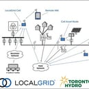 Smart Grid Distribution and Control