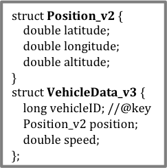 xtypes-position-type.png