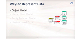 data modeling for interoperability.png