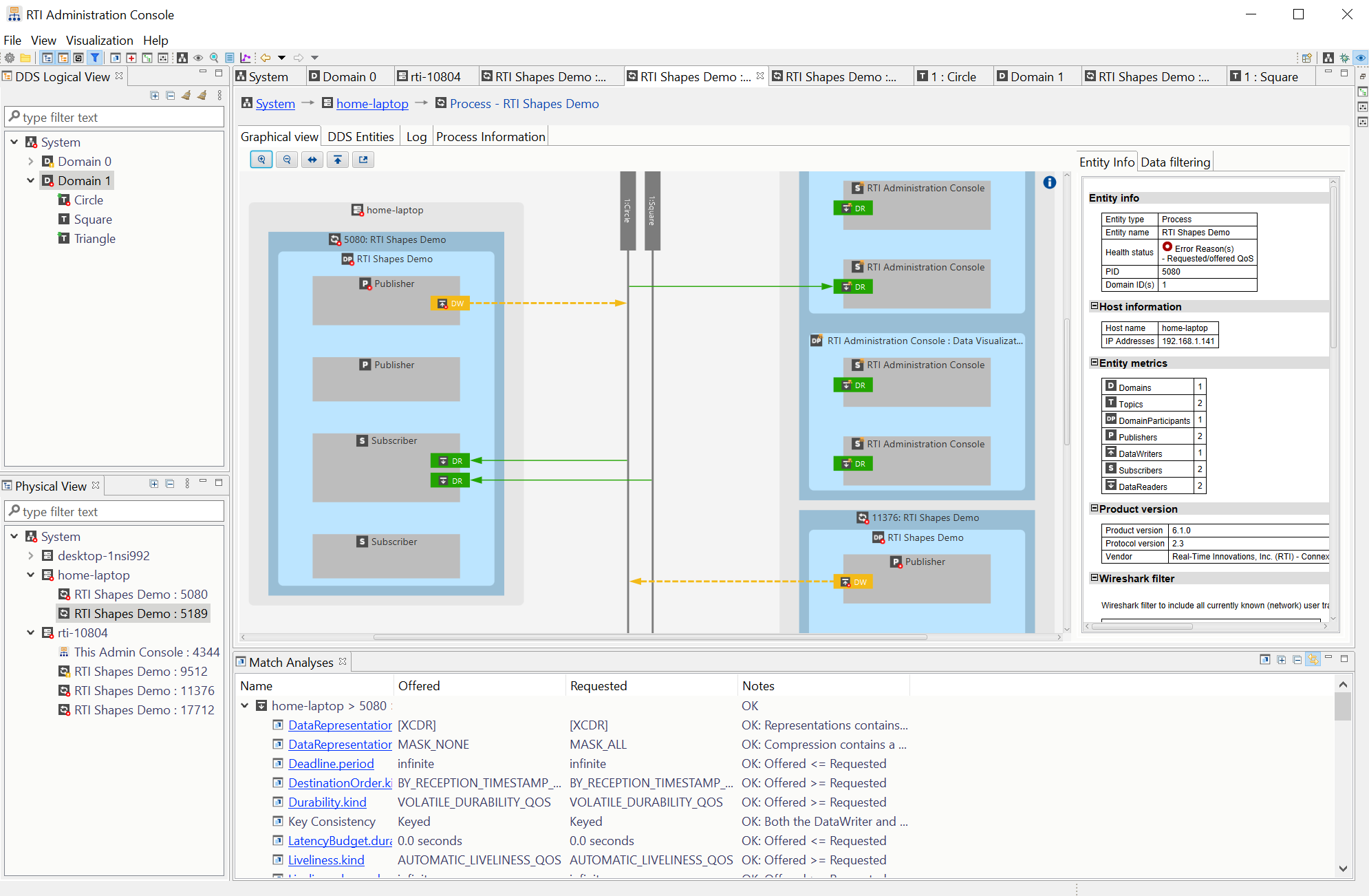 RTI Tools - Admin Console for data visualization