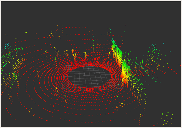 ROS2 LiDAR