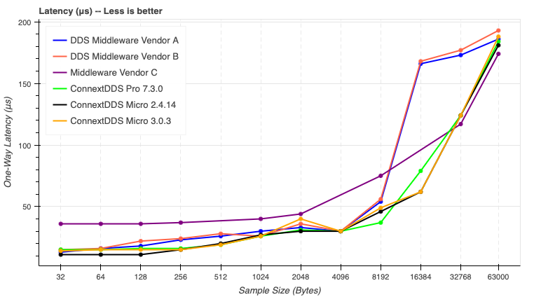 Comp. position blog 1