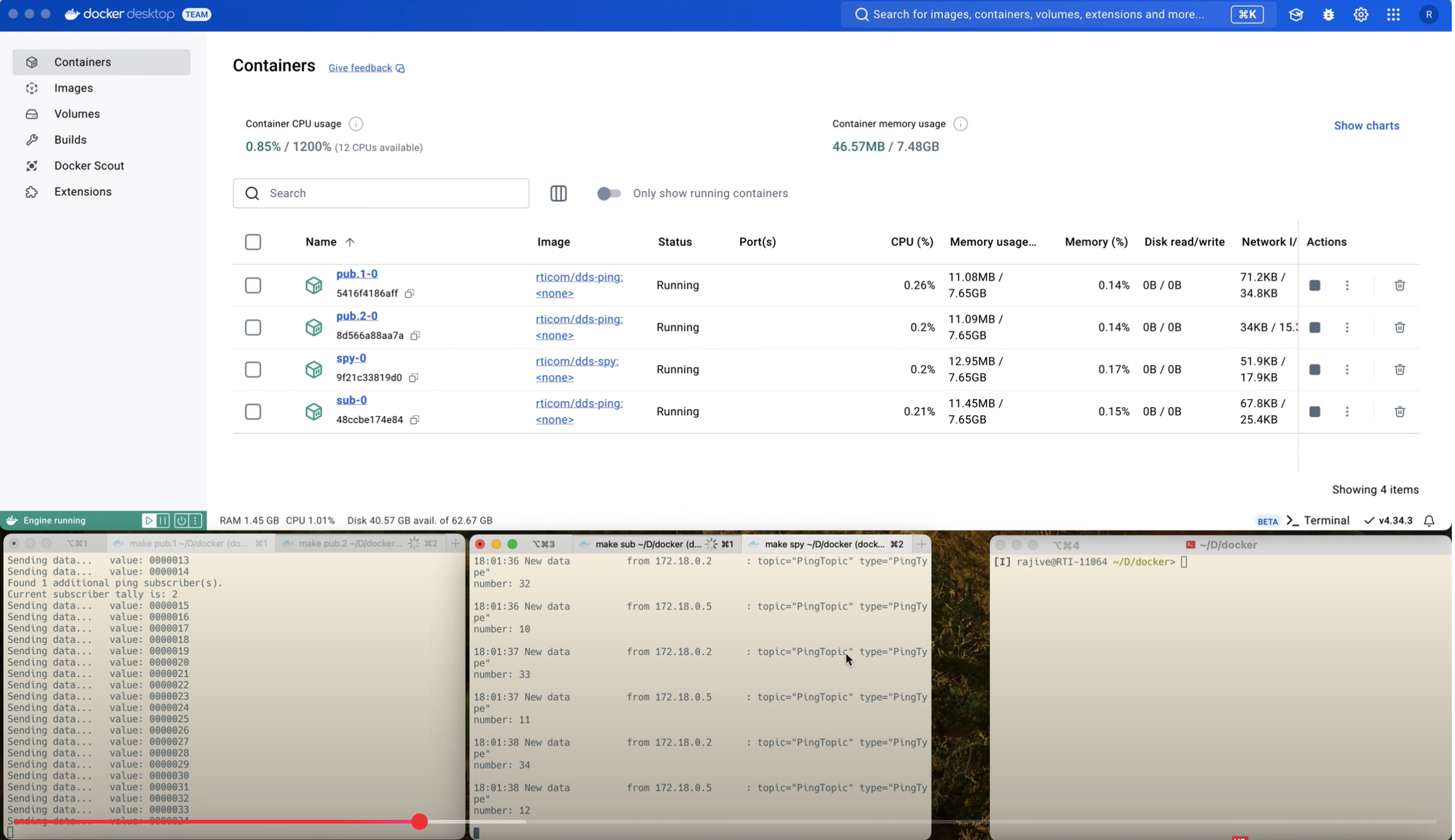 RTI Admin console in docker - blog