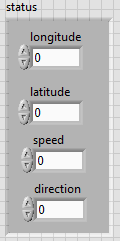 labview vi cluster rti connext dds