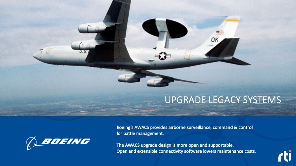 rti-customer-applications-boeing-ws
