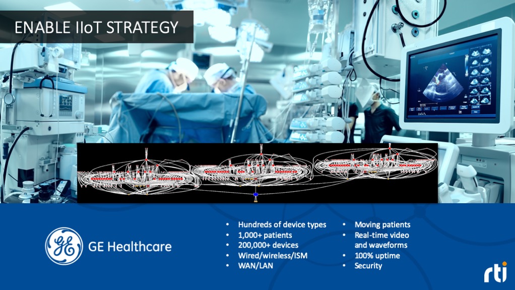 rti-customer-applications-gehealthcare2-ws