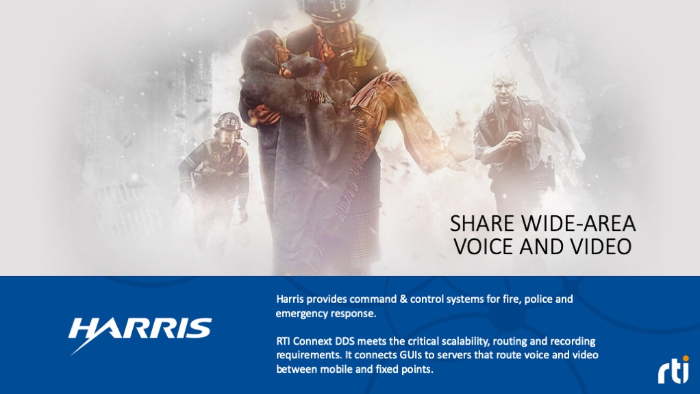rti-customer-applications-harris-ws