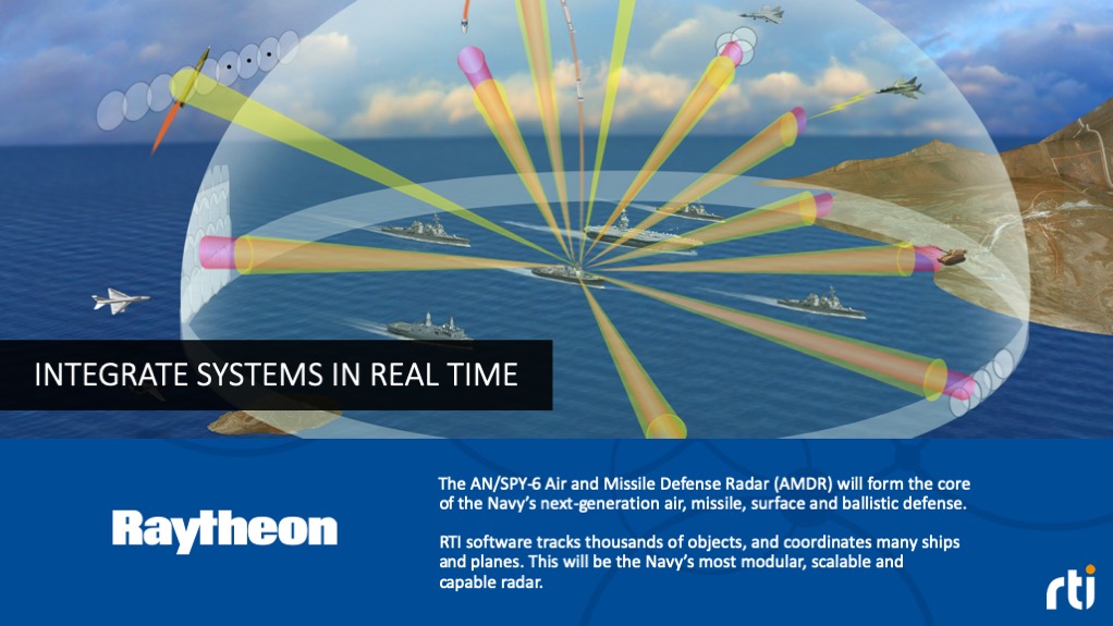 rti-customer-applications-raytheon4-ws