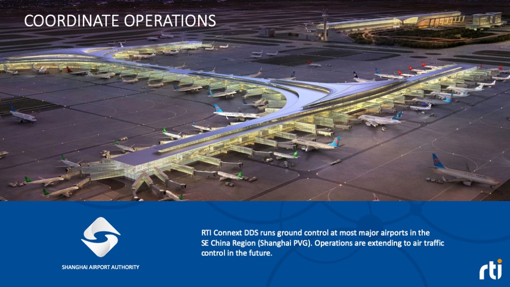 rti-customer-applications-shanghaiairport-ws