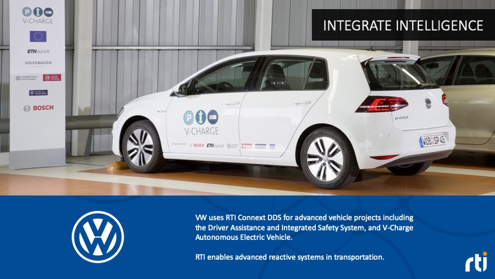 rti-customer-applications-vw-ws