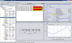 RTI Monitor screen shot